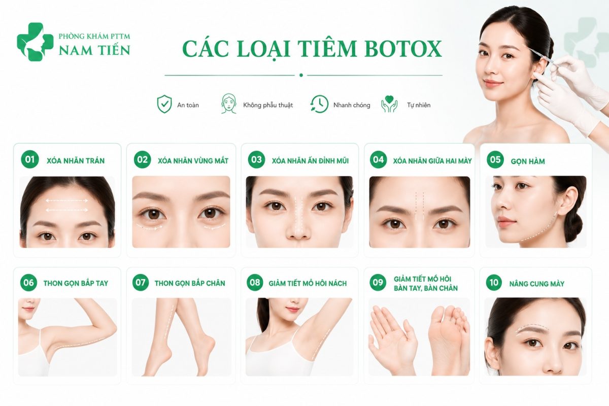 Tiêm botox tphcm 2 Các loại tiêm bottox thường gặp